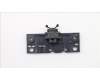 Lenovo MECH_ASM ASSY_Pull-down_Holder für Lenovo IdeaCentre AIO 520S-23IKU (F0CU)