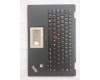 Lenovo MECH_ASM C-cover,KBD,CHY+KSI,DE,BK für Lenovo ThinkPad X1 Yoga 2nd Gen (20JD/20JE/20JF/20JG)