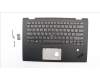 Lenovo MECH_ASM Ccover,BK,KBD GR,CBL,CHY-FUYU für Lenovo ThinkPad X1 Yoga 3rd Gen (20LD/20LE/20LF/20LG)