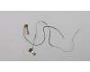 Lenovo ANTENNA Antenna,KIT,WLAN,only,Speed für Lenovo ThinkPad X280 (20KF/20KE)