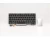 Lenovo 01YP949 NB_KYB FRU COMO SK,LTN,KB-BL,SV,USE