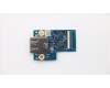 Lenovo CARDPOP FRU Sub Card T495 USB Board für Lenovo ThinkPad T495 (20NJ/20NK)