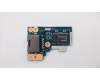 Lenovo CARDPOP RJ45 Card PCBA SMALL/B NSC135 für Lenovo ThinkPad T495 (20NJ/20NK)