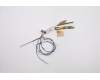Lenovo ANTENNA ANTENNA,WWAN,WLAN,ASM,LUX für Lenovo ThinkPad T15 Gen 1 (20S6/20S7)