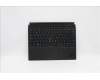 Lenovo NB_KYB X1TB-3,Thin KBD,PT,CHY für Lenovo ThinkPad X1 Tablet Gen 3 (20KJ/20KK)