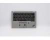 Lenovo MECH_ASM Ccov,FRA,BLKBD,FPR,SR,SRX für Lenovo ThinkPad T490 (20Q9/20QH)