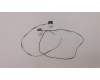 Lenovo ANTENNA ANTENNA,WLAN,Speed für Lenovo ThinkPad T490s (20NX/20NY)