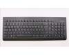 Lenovo KB MICE_BO FRU KBD German 129 für Lenovo ThinkPad Yoga X13 Gen 2 (20W8/20W9)