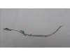 Lenovo ANTENNA ANTENNA L83BY für Lenovo Yoga Pro 9 16IRP8 (83BY)