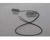 Lenovo ANTENNA Antenna H 21NH für Lenovo ThinkBook 16 G7 QOY (21NH)