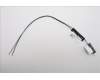 Lenovo ANTENNA ANTENNA W 21UY MAIN+AUX für Lenovo Thinkbook 14 G9 IPL (21UX)