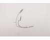 Lenovo ANTENNA Fru,Yoga7 WIFI antenna für Lenovo Yoga AIO 7-27ARH6 (F0FN)