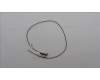 Lenovo ANTENNA Fru,HN front antenna_LUX für Lenovo ThinkStation P7 (30F2)