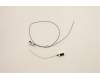 Lenovo ANTENNA FRU,7.4L WIFI6E 720/140 ANT für Lenovo IdeaCentre 3 07IAB7 (90SM)