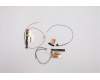 Lenovo ANTENNA WLAN+WWAN Antenna KIT,WNC für Lenovo ThinkPad X13 Yoga (20SY/20SX)