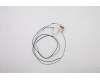 Lenovo ANTENNA FRU ANTENNA P17 ANTENNA WLAN für Lenovo ThinkPad P17 Gen 1 (20SN/20SQ)