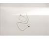 Lenovo ANTENNA FRU ACCY KITS PPSAMPHEWLAN T14G2 für Lenovo ThinkPad P14s Gen 2 (21A0/21A1)