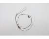 Lenovo ANTENNA FRU ACCY KITS PPS ICT WLAN T14G2 für Lenovo ThinkPad P14s Gen 2 (21A0/21A1)