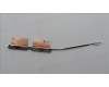 Lenovo ANTENNA FRU ANTENNA WLAN_MAIN_AUX für Lenovo ThinkPad X13 Yoga Gen 4 (21F2/21F3)