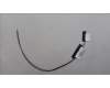 Lenovo ANTENNA FRU ANTENNA WLAN MAIN+AUX,K14 für Lenovo ThinkBook 14 G7 IML (21MR)