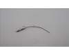 Lenovo ANTENNA Fru, Lx MINI5 aux antenna_LUX für Lenovo IdeaCentre Mini 5 01IAQ7 (90UB)
