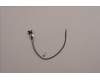 Lenovo ANTENNA Fru, M90a-3 AIO antenna für Lenovo ThinkCentre M90a Gen 5 (12SK)