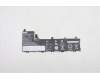 5B10W13885 Lenovo BATTERY Internal, 3c, 42Wh, LiIon, LGC