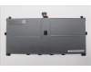 5B11Q35379 Lenovo BATTERY 4cell 80Wh 7.8V L24B4PE2 B/B