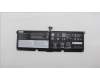 5B11S31243 Lenovo BATTERY 4cell99.9Wh15.60V L25B4PF0 BYD/B