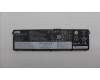 5B11T85513 Lenovo BATTERY 4cell92.5Wh15.60VL25D4PF1 SD/W