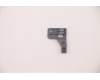 Lenovo BRACKET Bracket H 20WH C Cover rib Kit für Lenovo ThinkBook 13x ITG (20WJ)