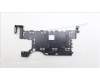 Lenovo BRACKET Cable Holder&BT_Antenna WT 83E1 für Lenovo Legion Go 8APU1 (83E1)