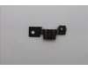 Lenovo BRACKET DC in bracket C 83SC für Lenovo LOQ Essential 15ARP11 (83VA)