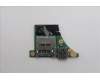 Lenovo 5C51J62766 CARDPOP PCBA IO/B NSF071 KP620