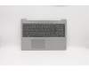 Lenovo 5CB0S16650 Tastatur inkl. Topcase ASM_TR L 81LG PG