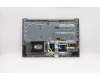 Lenovo 5CB0S17176 Tastatur inkl. Topcase ASM_RU L 81M0 PG