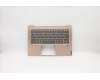 Lenovo 5CB0S17258 Tastatur inkl. Topcase C81NDCOP FP W/BLKB UK