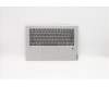 Lenovo 5CB0S17523 Tastatur inkl. Topcase C81N6 PLGRY FPNBL LATIN