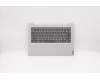 Lenovo 5CB0S18552 Tastatur inkl. Topcase C81N7 PG BLKB_JPN