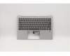 Lenovo 5CB0S72869 Tastatur inkl. TopcaseASM_KO W 81J0 PTN BL