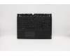 Lenovo 5CB0U42727 Tastatur inkl. Topcase ASM_US INTE L 81SX