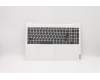 Lenovo 5CB0U42869 Tastatur inkl. Topcase ASM_KO L 81LG WH