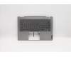 Lenovo 5CB0U43068 Tastatur inkl. Topcase ASM_B FPBLW/KB CF-E
