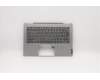 Lenovo 5CB0U43139 Tastatur inkl. Topcase ASM_B FPNBL W/KB CH