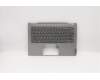 Lenovo 5CB0U43144 Tastatur inkl. Topcase ASM_B FPNBL W/KB US