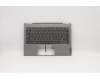 Lenovo 5CB0U43195 Tastatur inkl. TopcaseASM_B MGR_BL W/CF-E