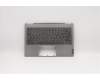 Lenovo 5CB0U43266 Tastatur inkl. TopcaseASM_B MGR_NBL W/ CH