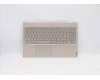 Lenovo 5CB0U43831 Tastatur inkl. Topcase ASM_GR L 81TD MC