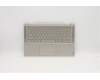 Lenovo 5CB0U43971 Tastatur inkl. Topcase ASM_CF-E L 81TC MC