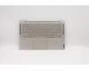 Lenovo 5CB0U44126 Tastatur inkl. Topcase ASM_KO L 81RS MC